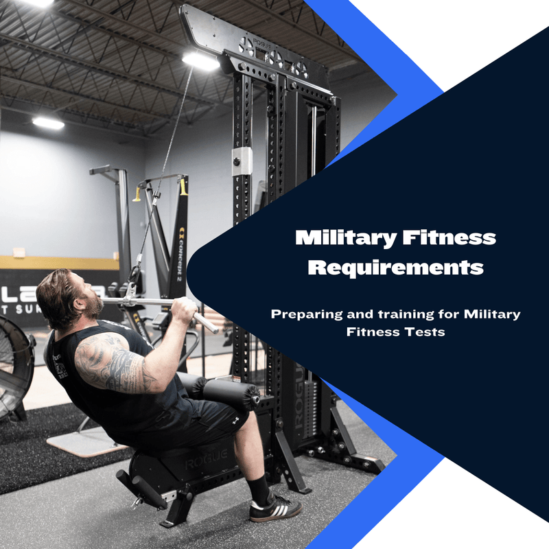 U.S. Military Fitness Requirements