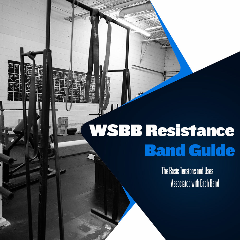 Resistance Band Workouts for Beginners: A Guide on Resistance Band